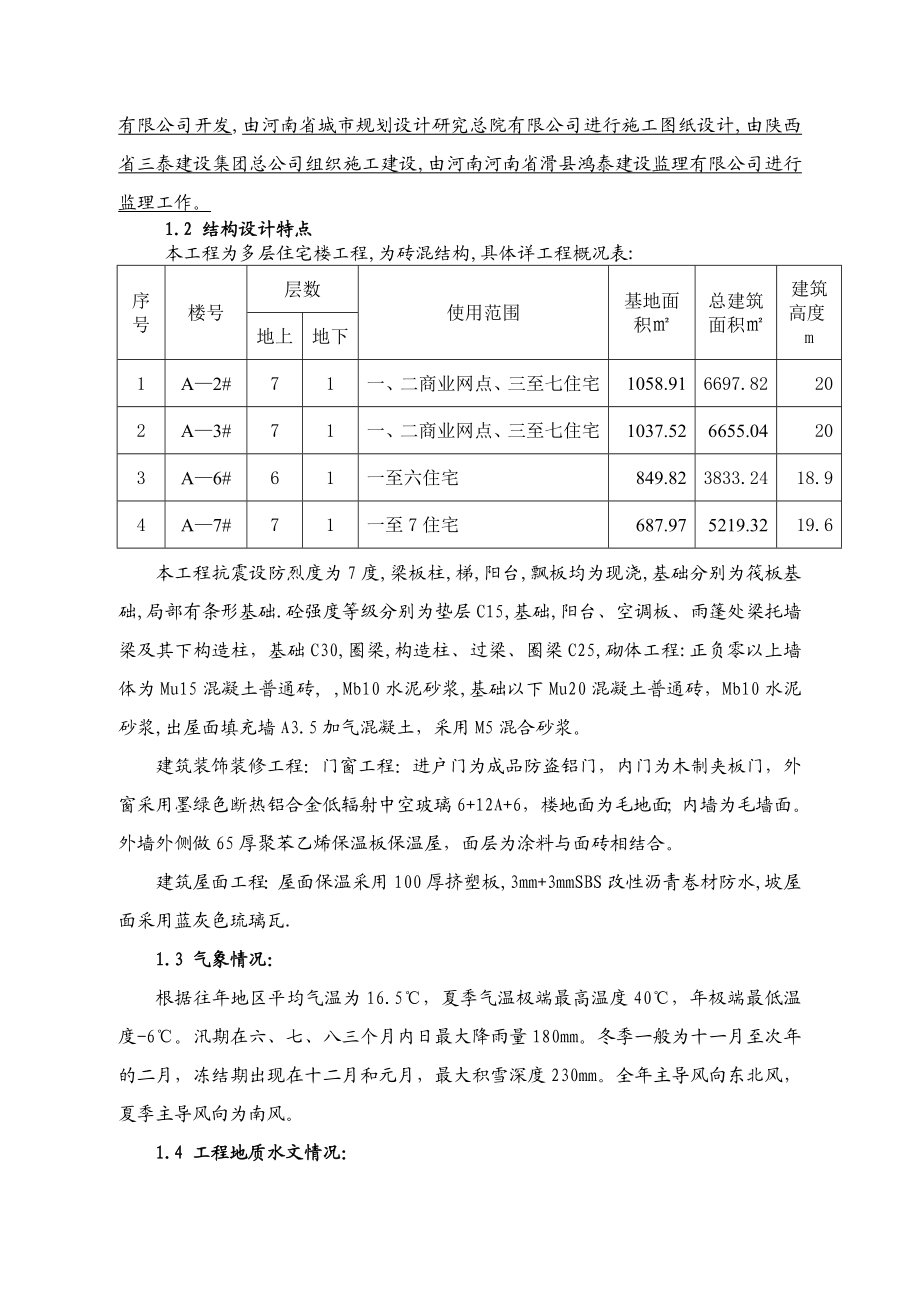 惠民新城 2#、3#、6#、7# 施工组织设计.doc_第2页