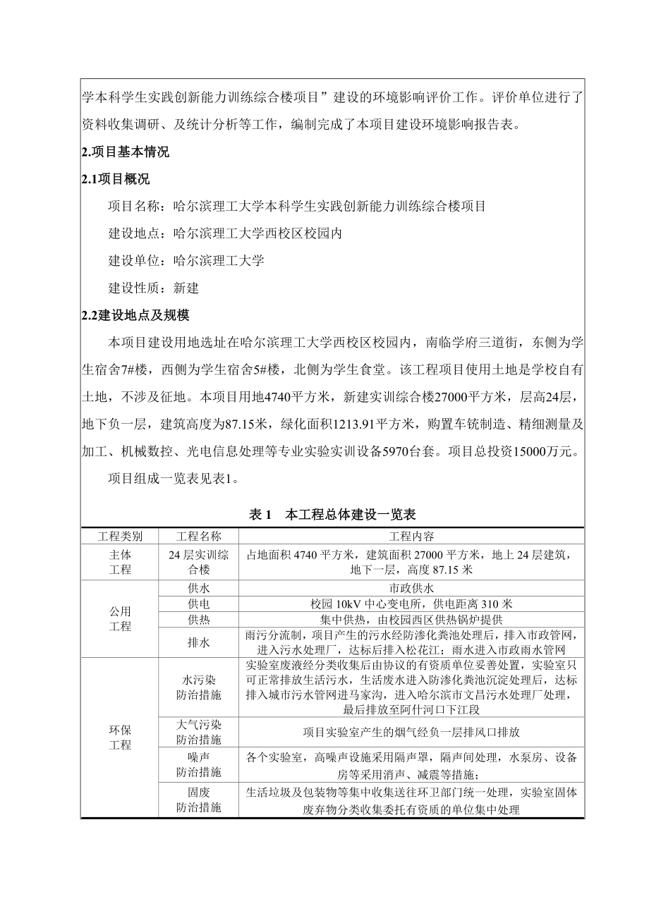 哈尔滨理工大学本科学生实践创新能力训练综合楼项目环境影响报告书.doc_第3页