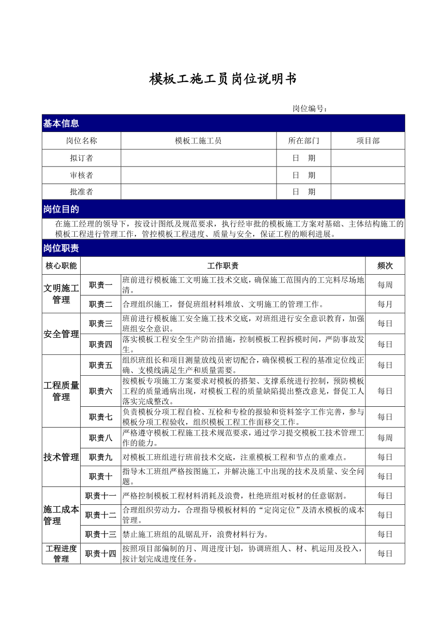 施工员岗位说明书.doc_第1页