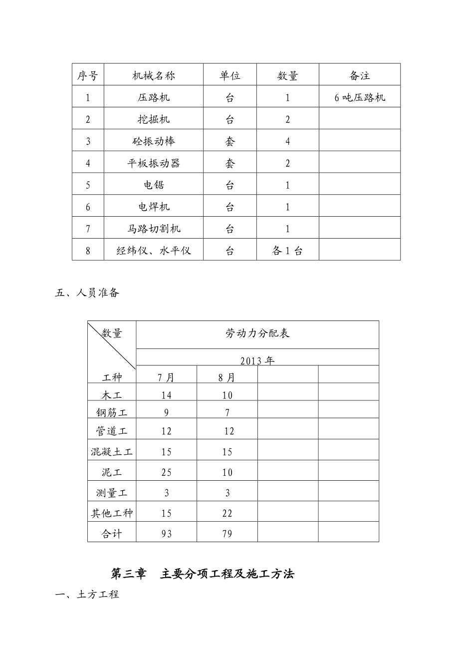 室外附属工程施工方案.doc_第3页