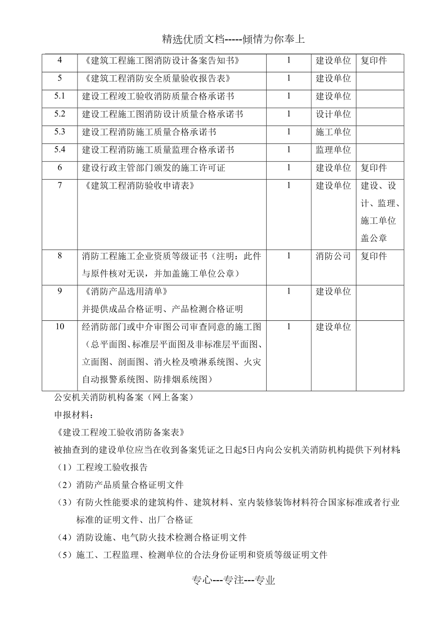 专项验收内容.doc_第2页