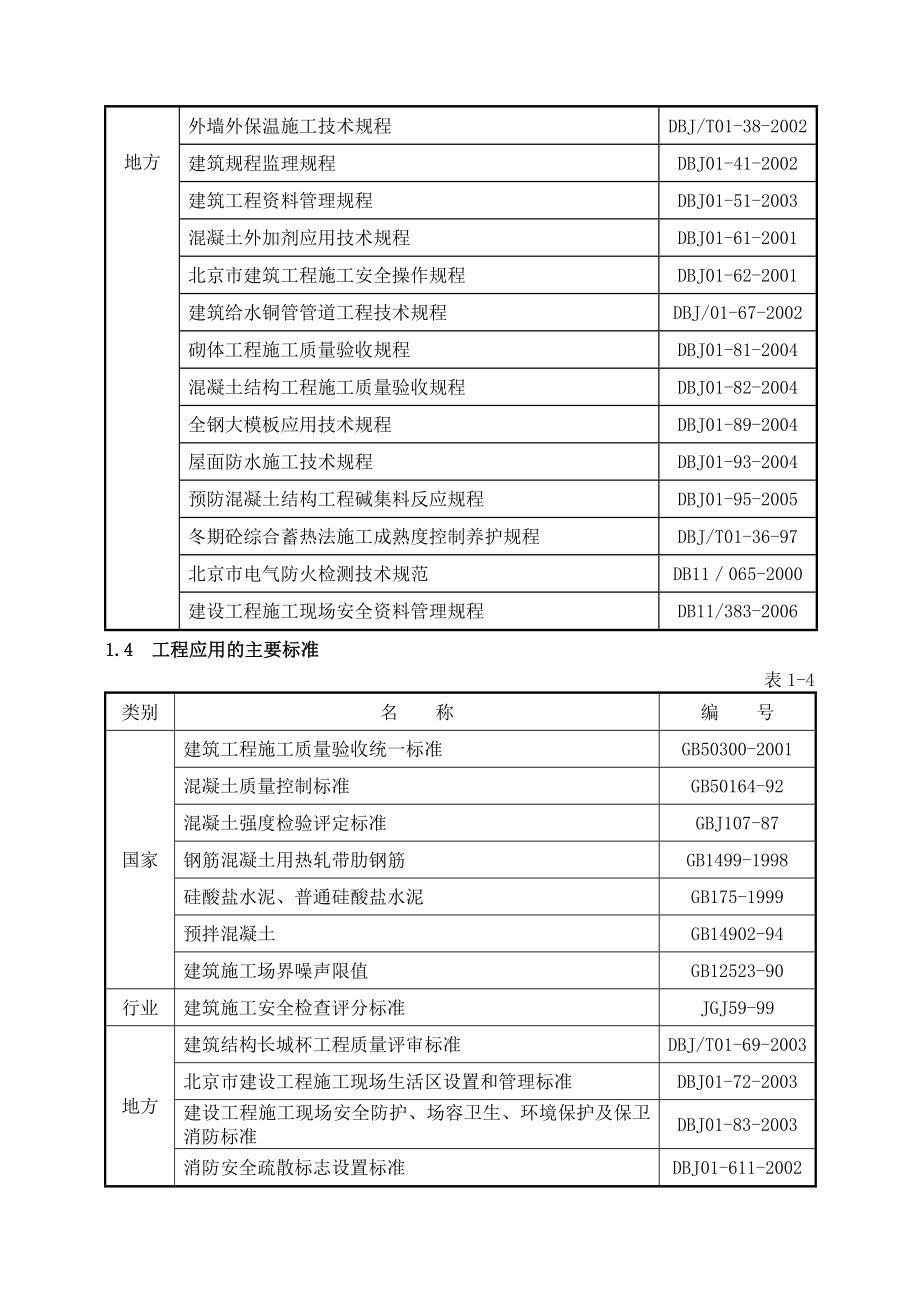 某某办公楼施工组织设计方案【全套范本】 .doc_第3页