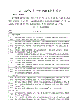 南京地铁三号线D3—TA19机电专业施工组织设计.2.21.doc