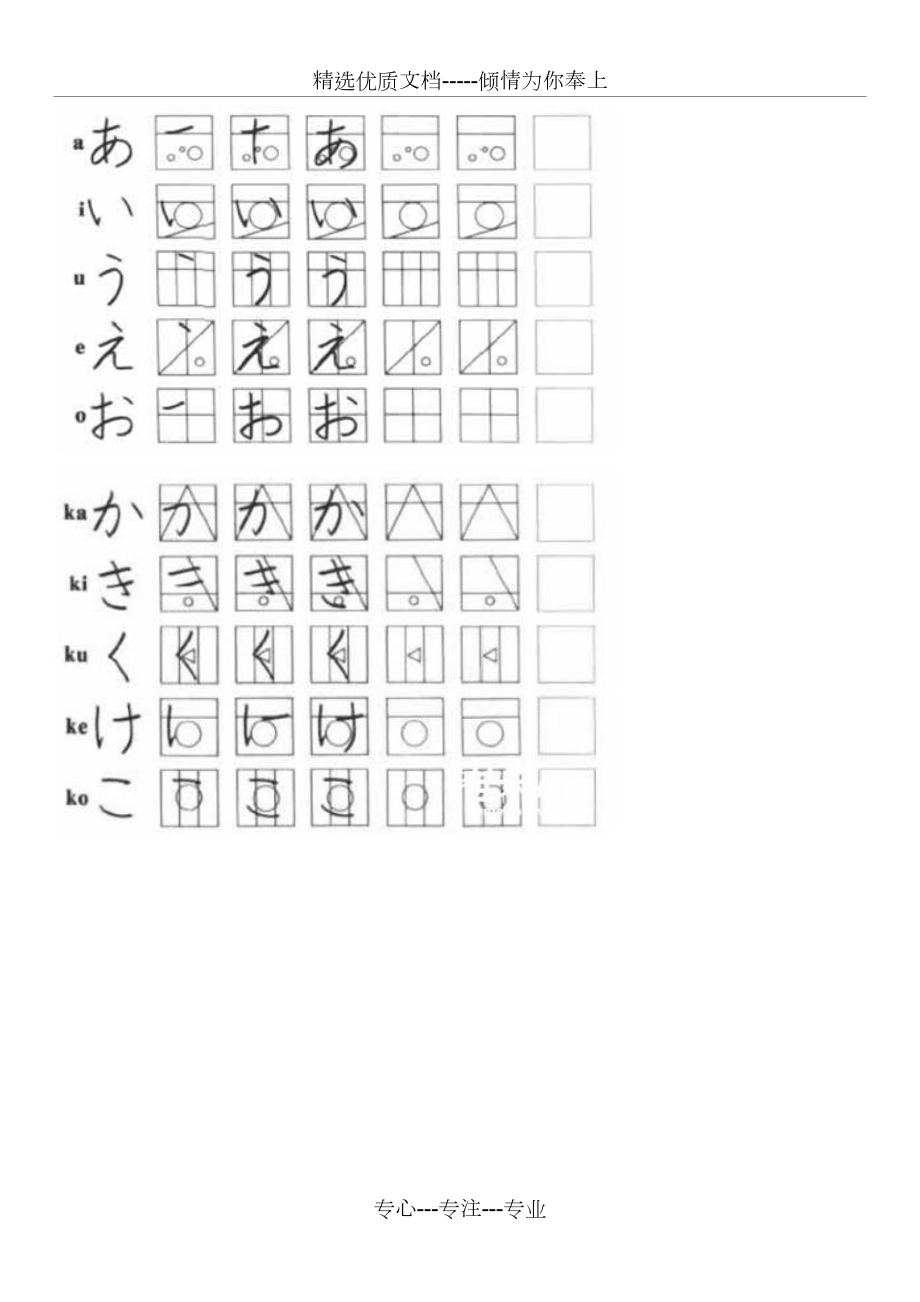 日语五十音图手写体A4竖排练习临摹字帖(平假名+片假名).doc_第1页