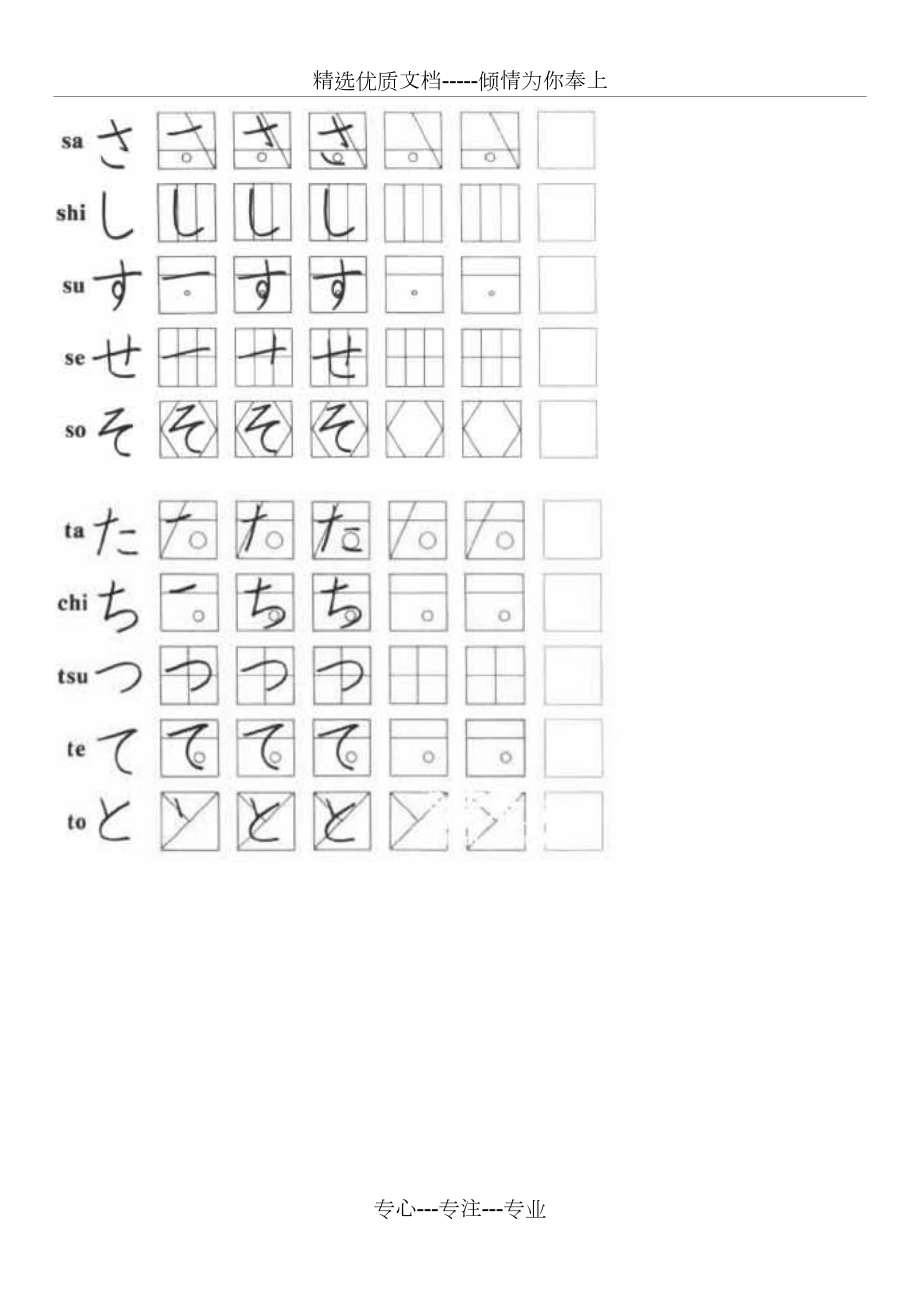 日语五十音图手写体A4竖排练习临摹字帖(平假名+片假名).doc_第2页