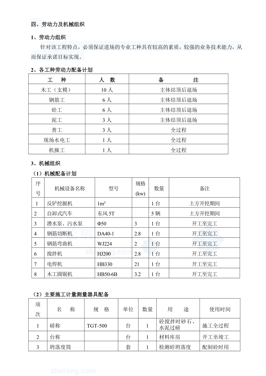 生化池施工组织设计.doc_第3页