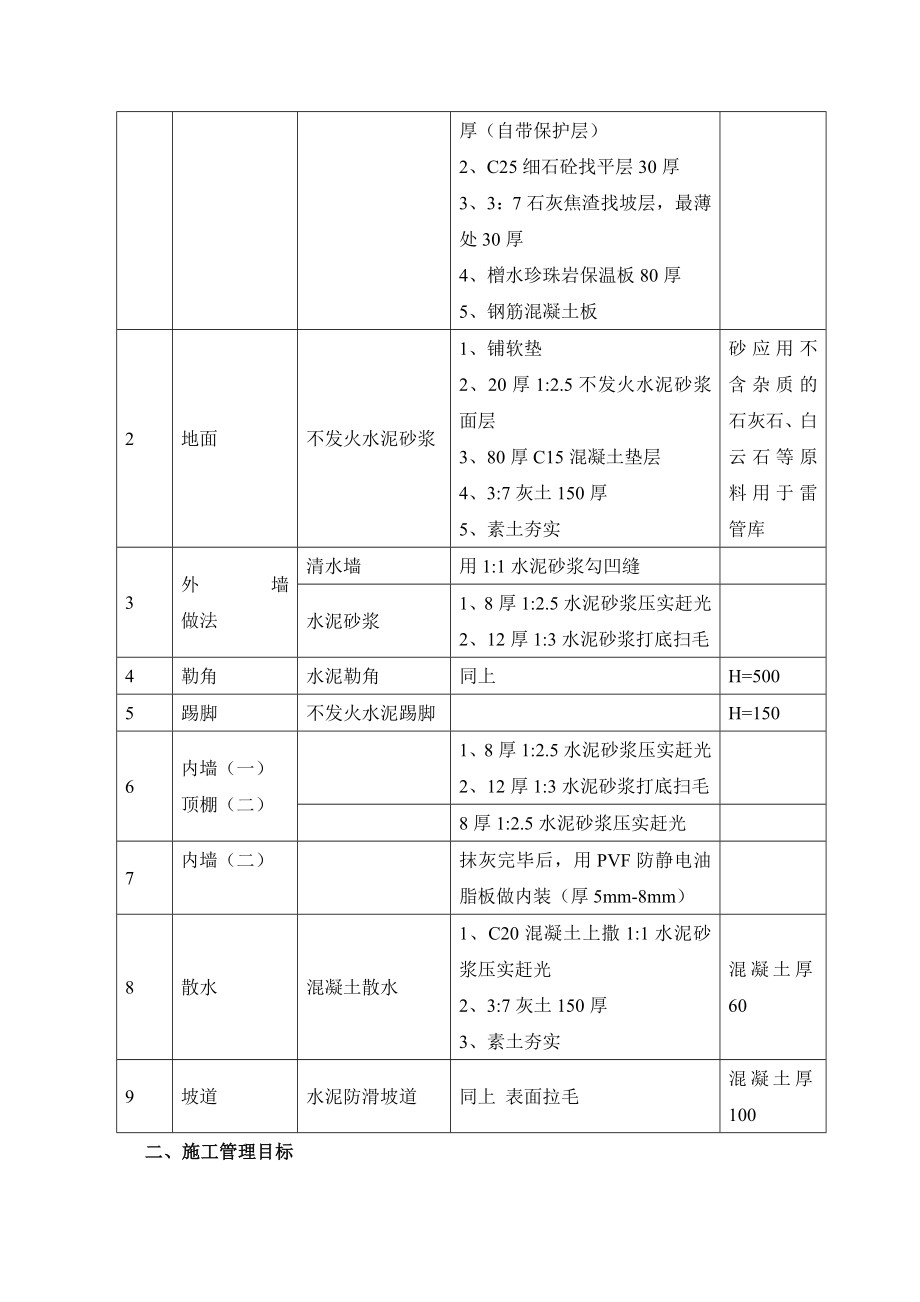 山西神达施工组织设计.doc_第3页