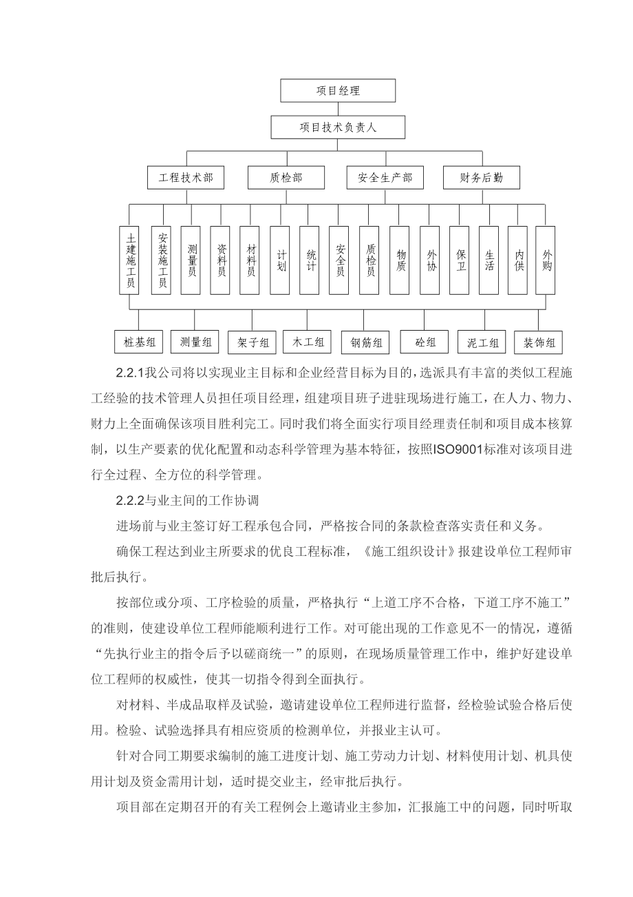 施工组织设计123.doc_第2页