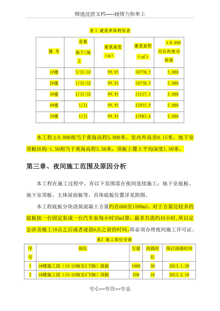 夜间施工模板(参考范本).doc_第3页