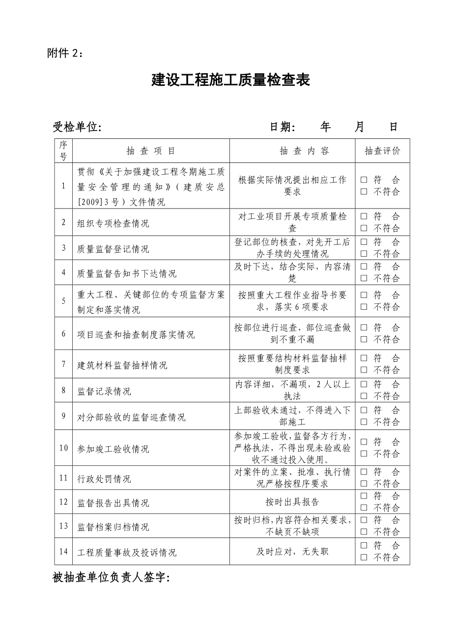 建设工程施工质量检查表.doc_第1页