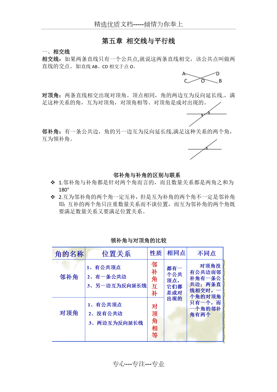 七年级下册数学知识点总结(人教版).doc_第1页