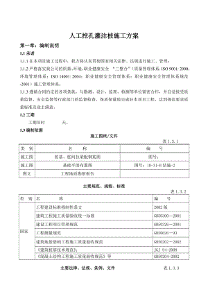 大连理工北(庙岭)学校项目人工挖孔桩施工方案.doc