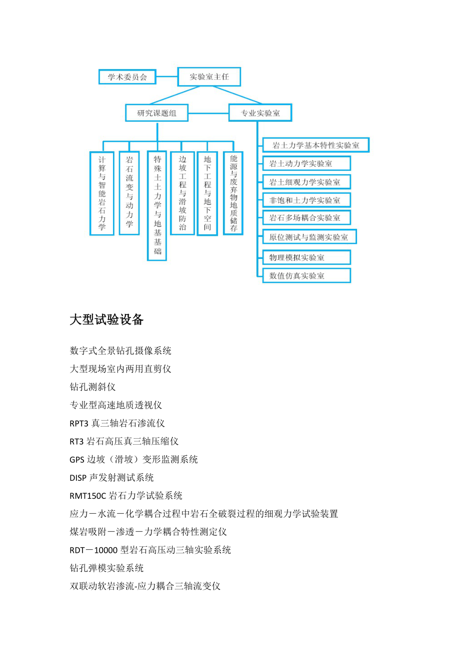 岩土工程实验室调研.doc_第2页