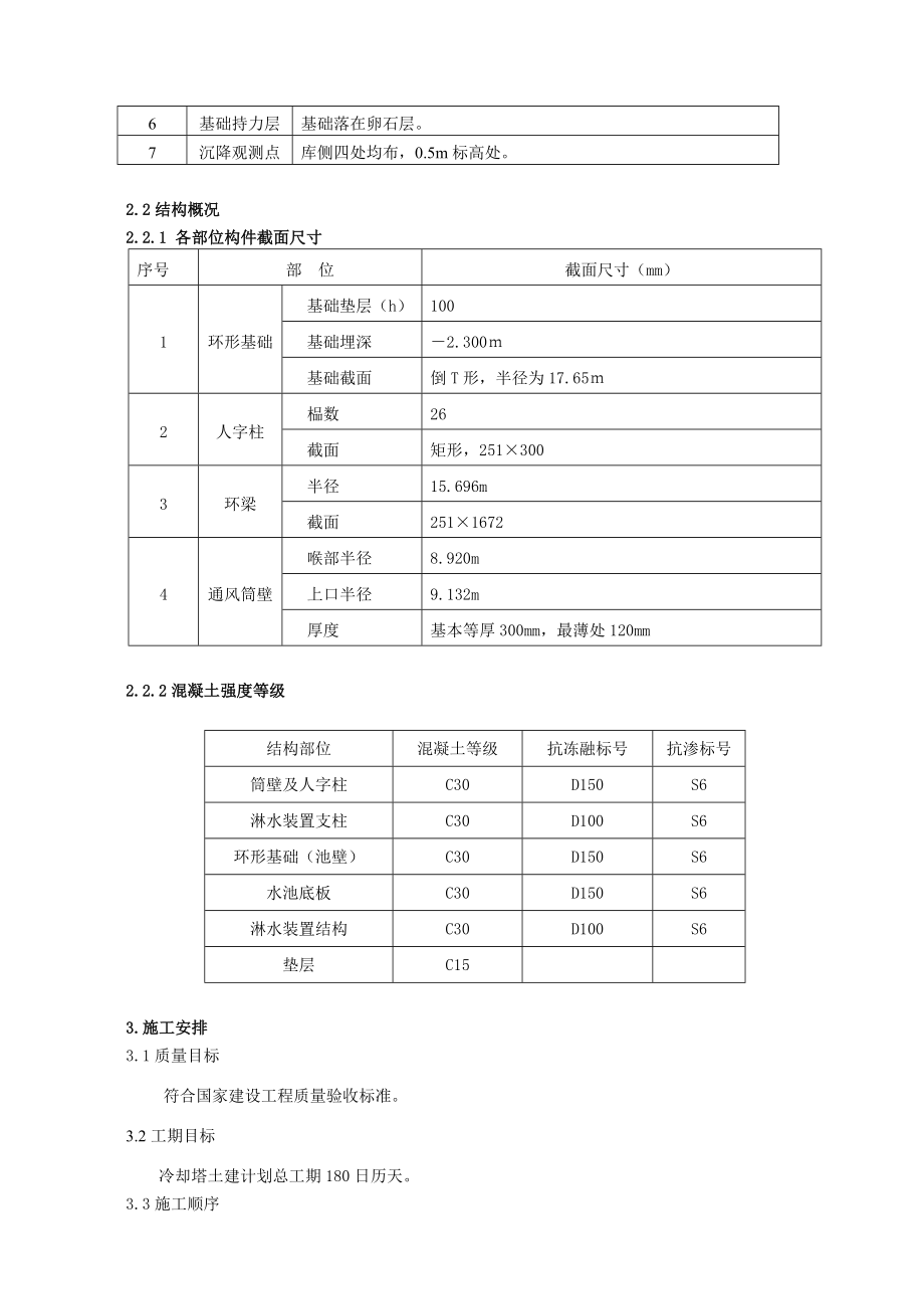 冷却塔施工方案.doc_第2页