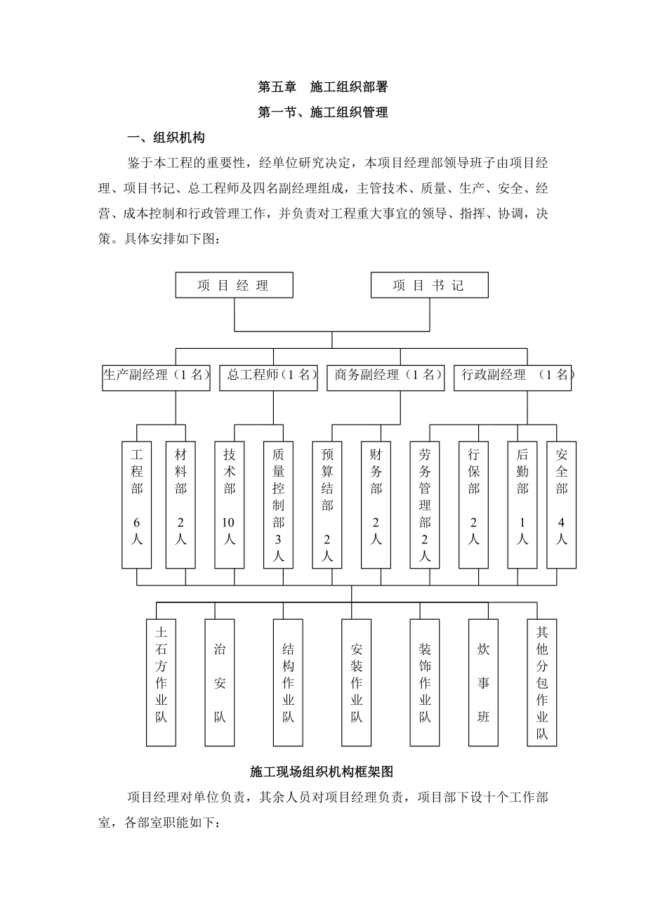 玉溪施工组织设计定稿(5章).doc_第1页