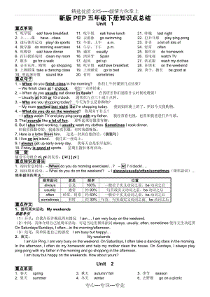 新版PEP五年级下册知识点总结.doc