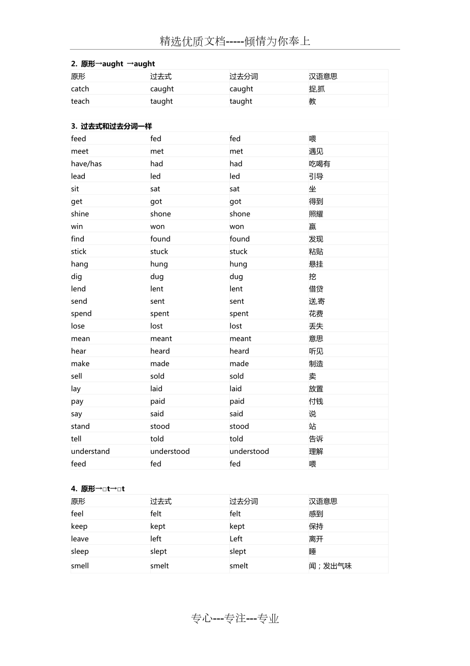 初中英语过去式规则整理.doc_第3页