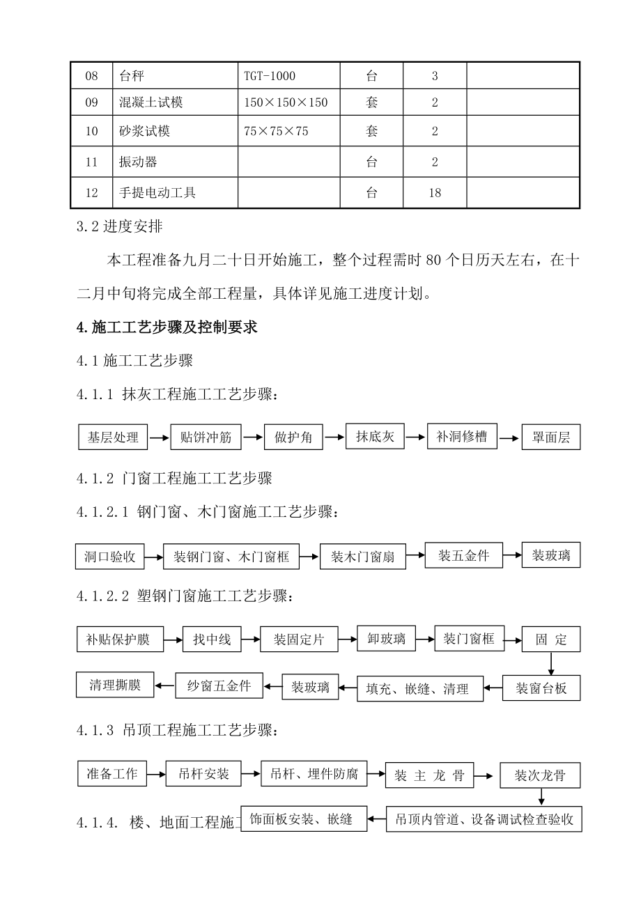 广州市花都区深航幼儿园装饰工程施工总承包项目施工组织设计(全面).doc_第3页