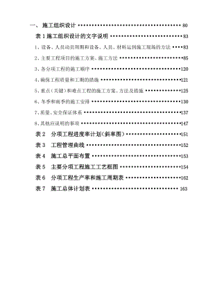 某至某通乡油路改建工程施工组织设计.doc