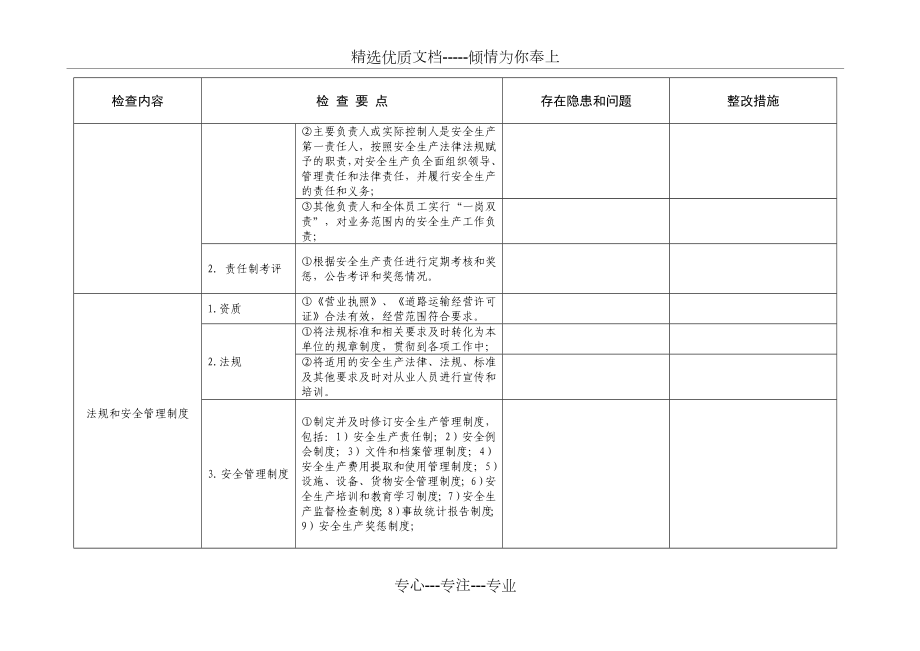 公路施工安全检查表概要.doc_第2页