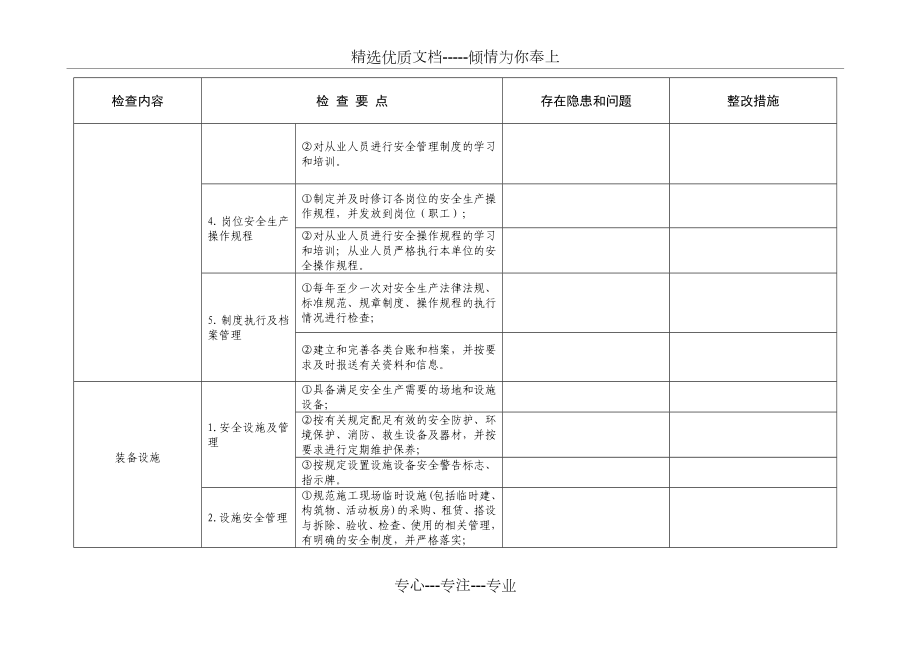 公路施工安全检查表概要.doc_第3页