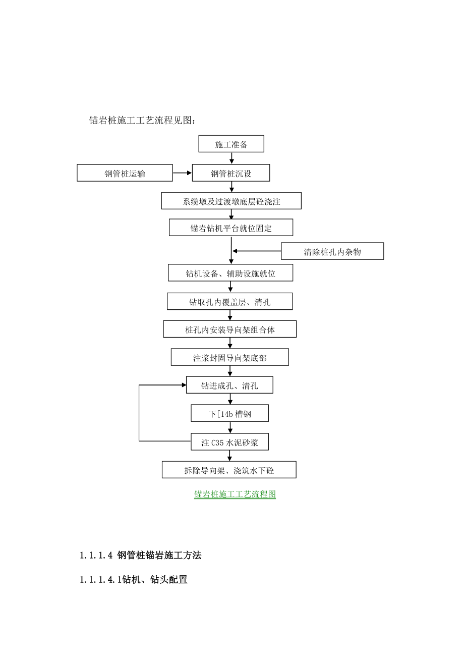 卸船码头钢管锚岩桩工程方案.doc_第2页