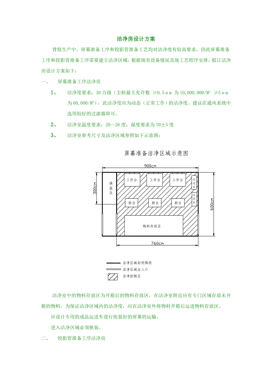 洁净房设计方案.doc_第1页