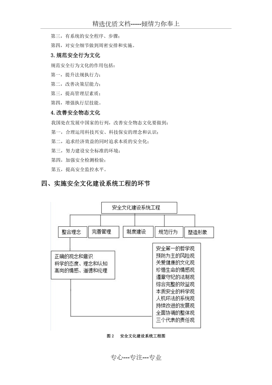 企业安全文化建设方法体系.docx_第3页