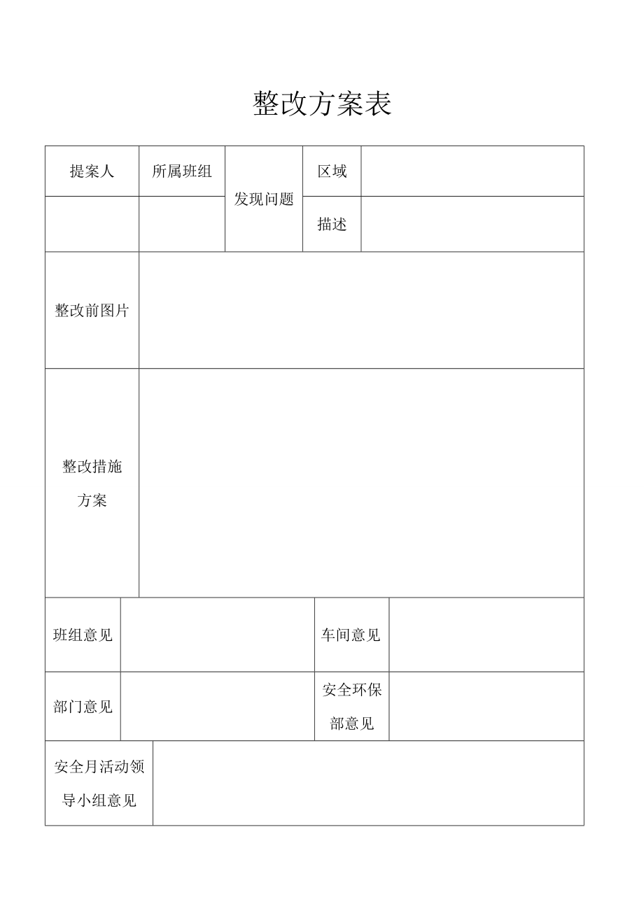 公司排除隐患大行动活动组织方案.doc_第3页