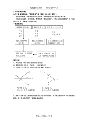 中考的数学几何最值专题.doc