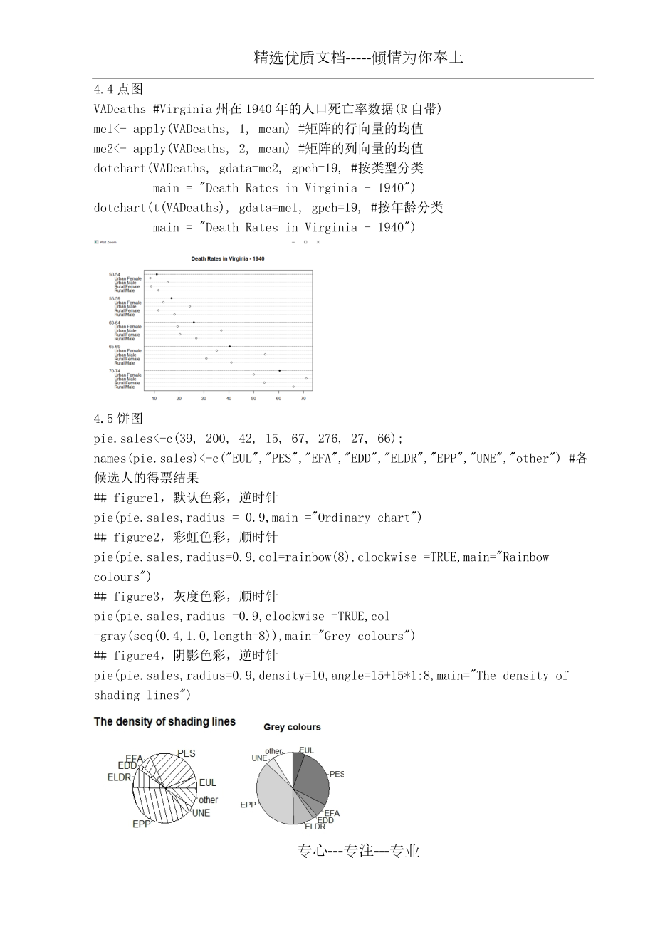 R语言实验四.docx_第3页