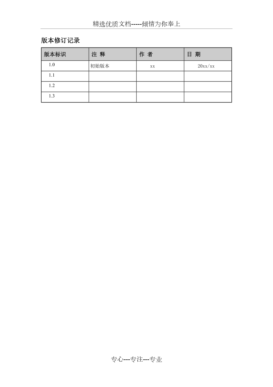 系统测试报告(详细模板).doc_第2页