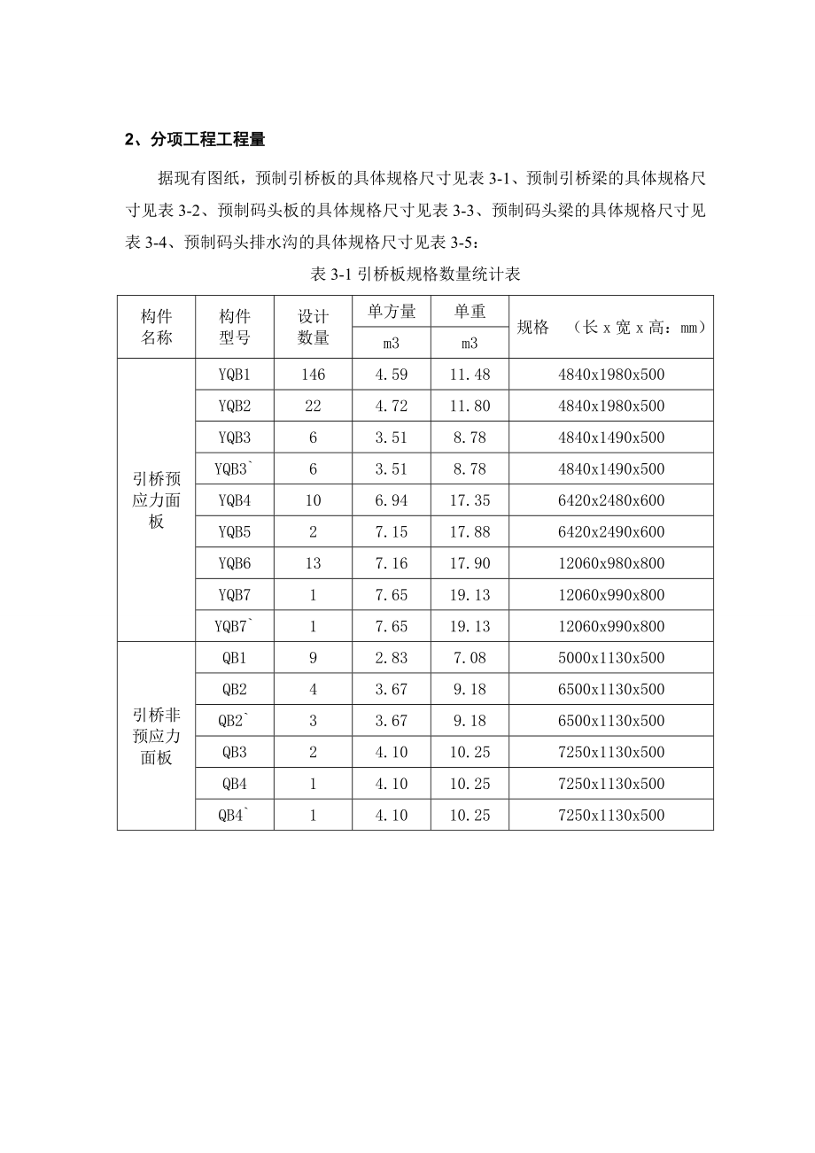 天津港南疆港区26号铁矿石码头工程施工组织设计.doc_第2页