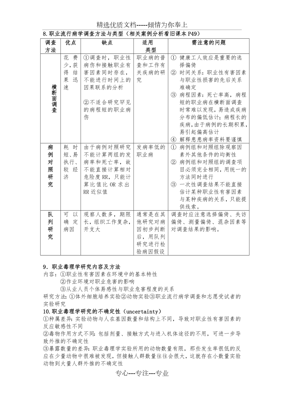 职业卫生与职业医学全重点.docx_第2页