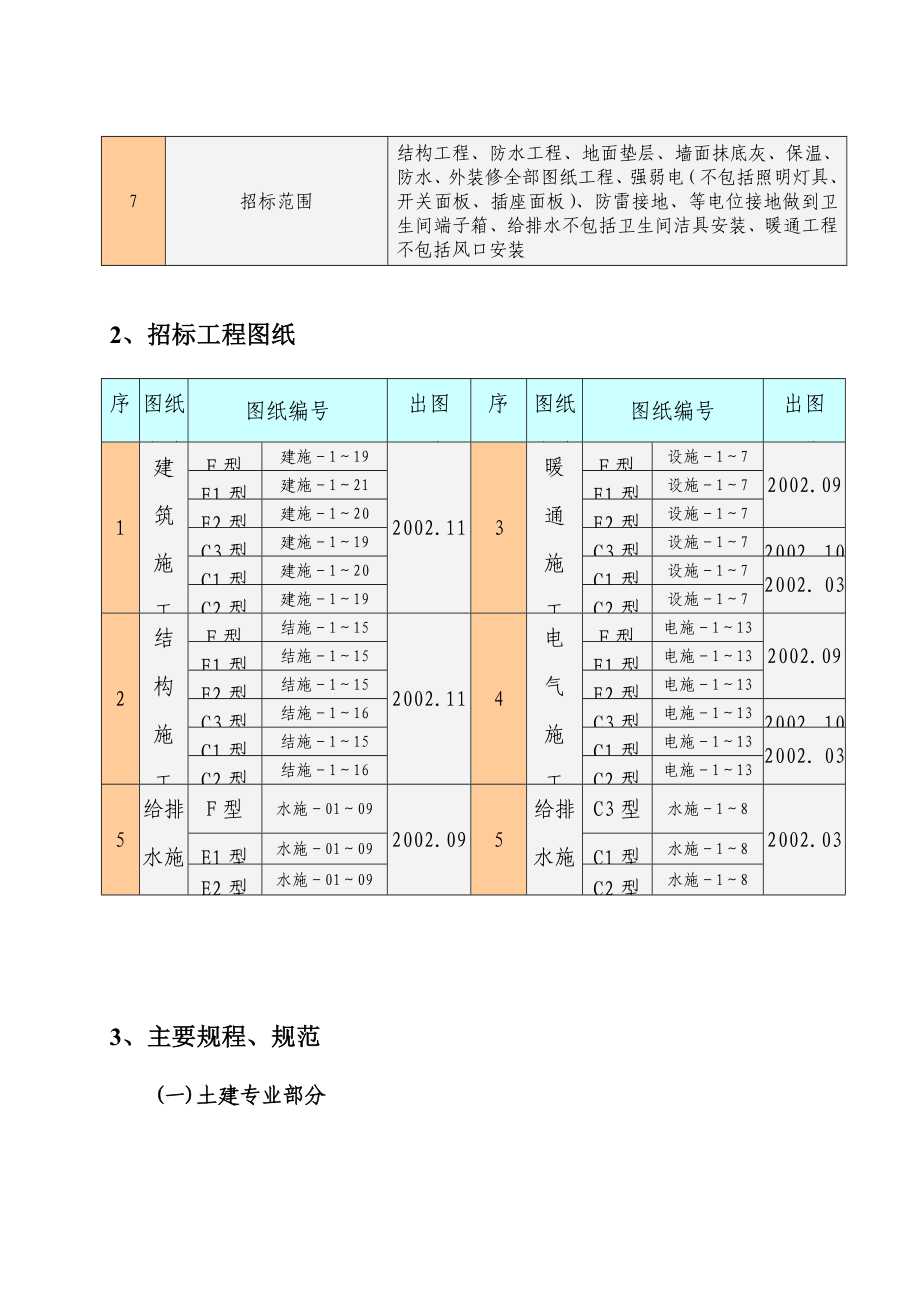 北京别墅群施工组织设计.doc_第3页