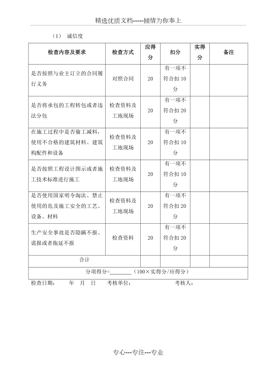 总包考核表.doc_第2页