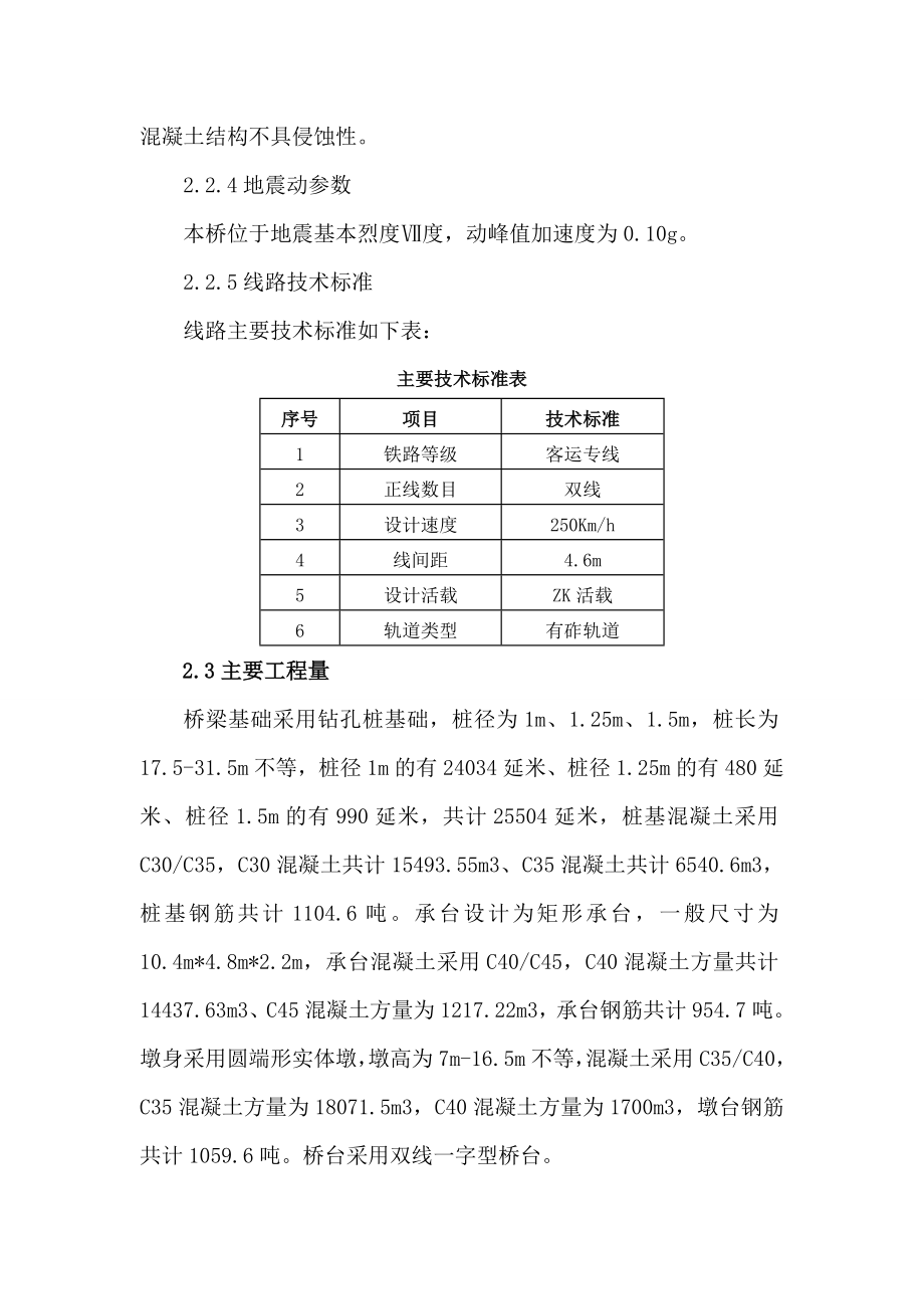 全护筒施工方案.doc_第3页