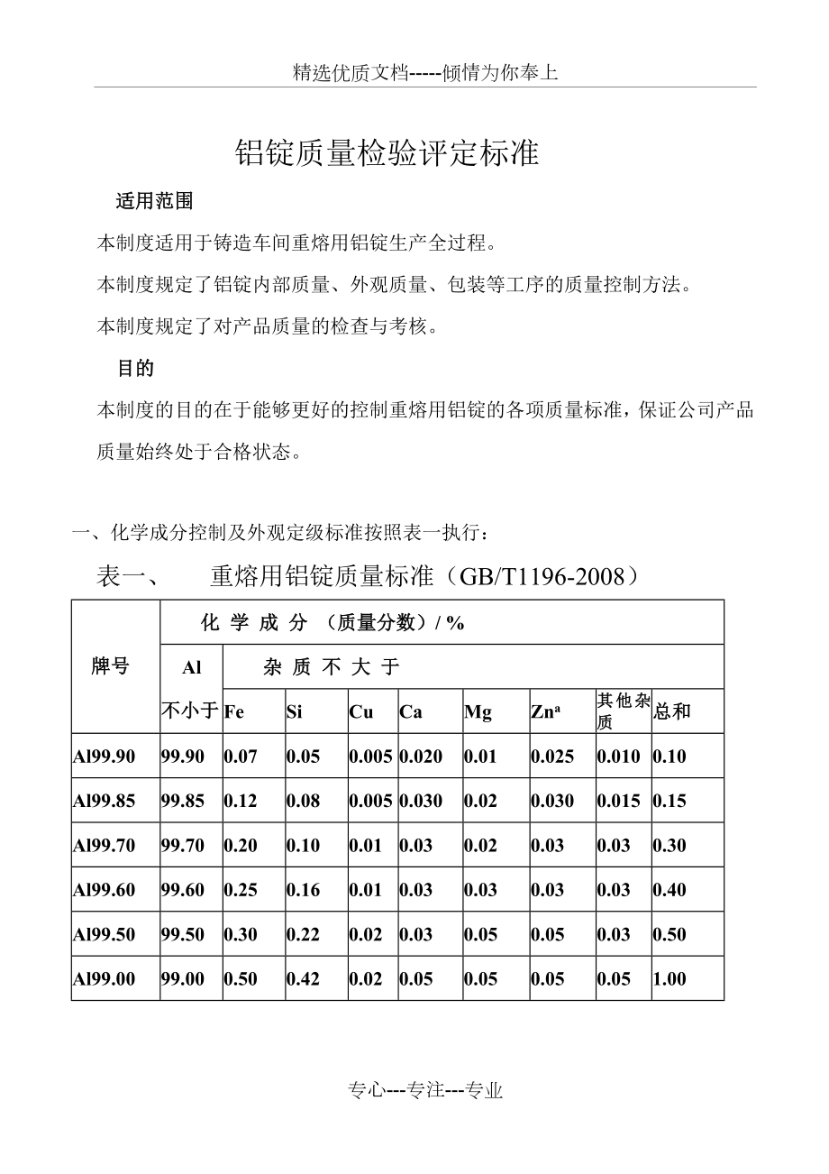 重熔用铝锭铸造中的质量控制管理.doc_第3页