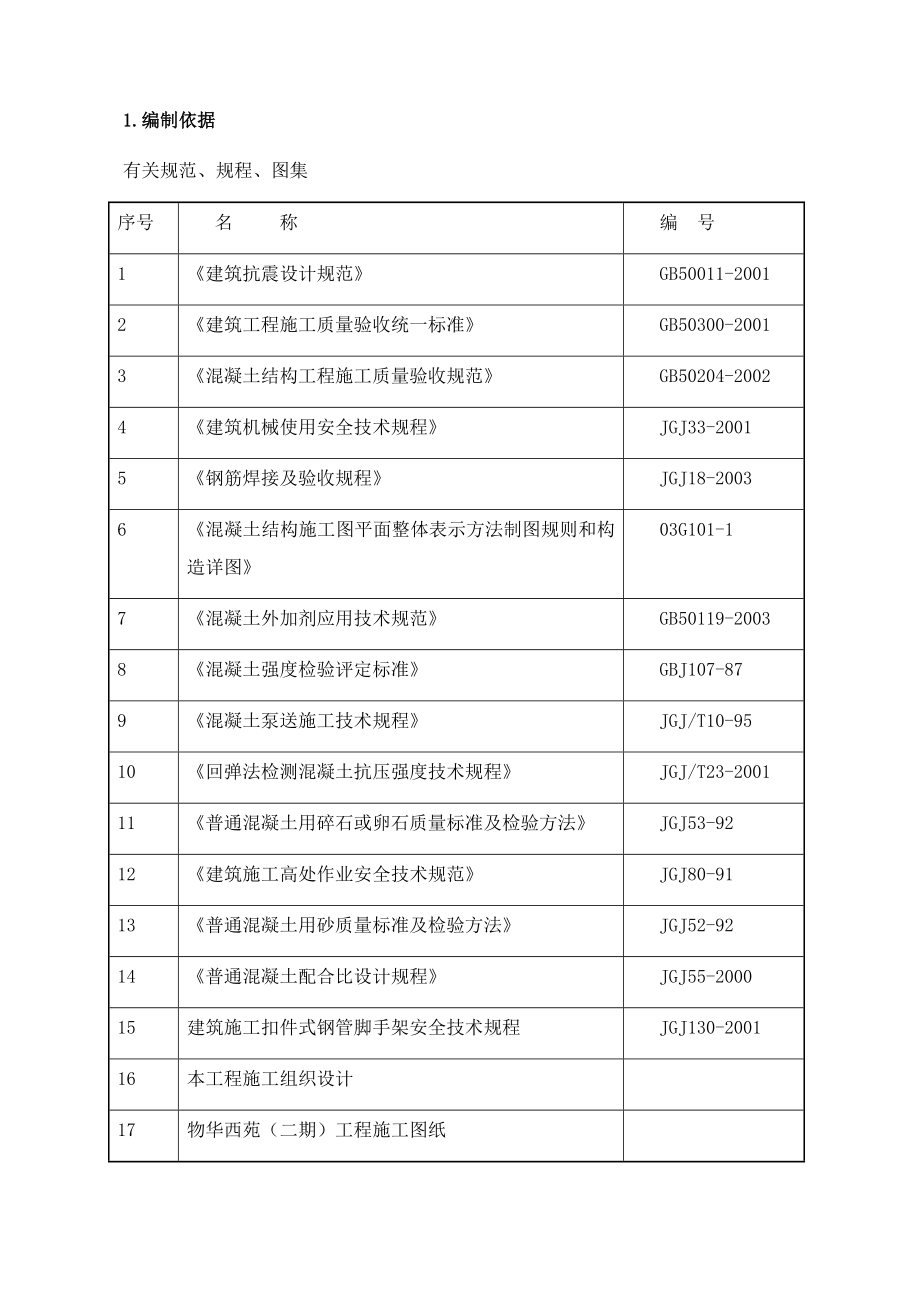 物华西苑（二期）工程钢筋混凝土施工方案.doc_第1页