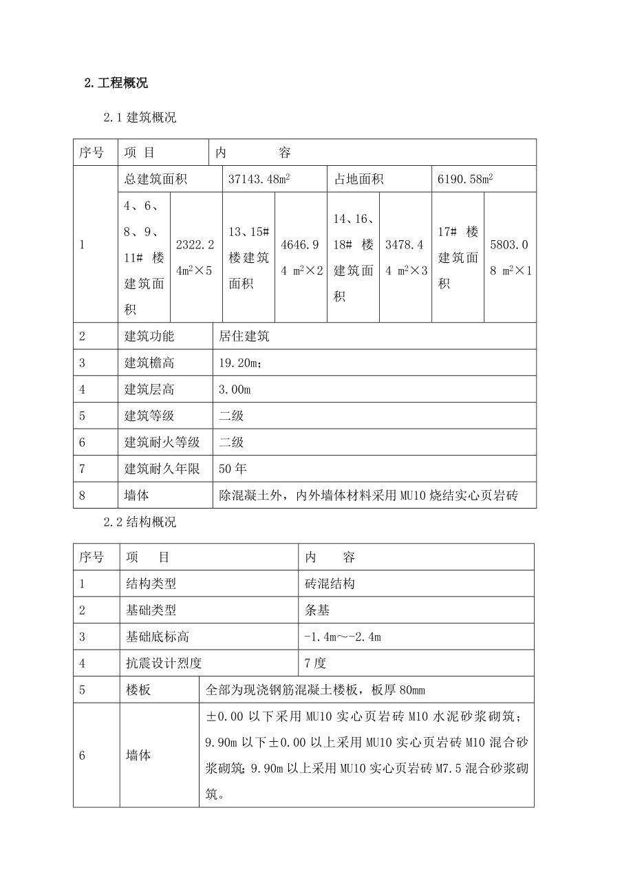 物华西苑（二期）工程钢筋混凝土施工方案.doc_第2页