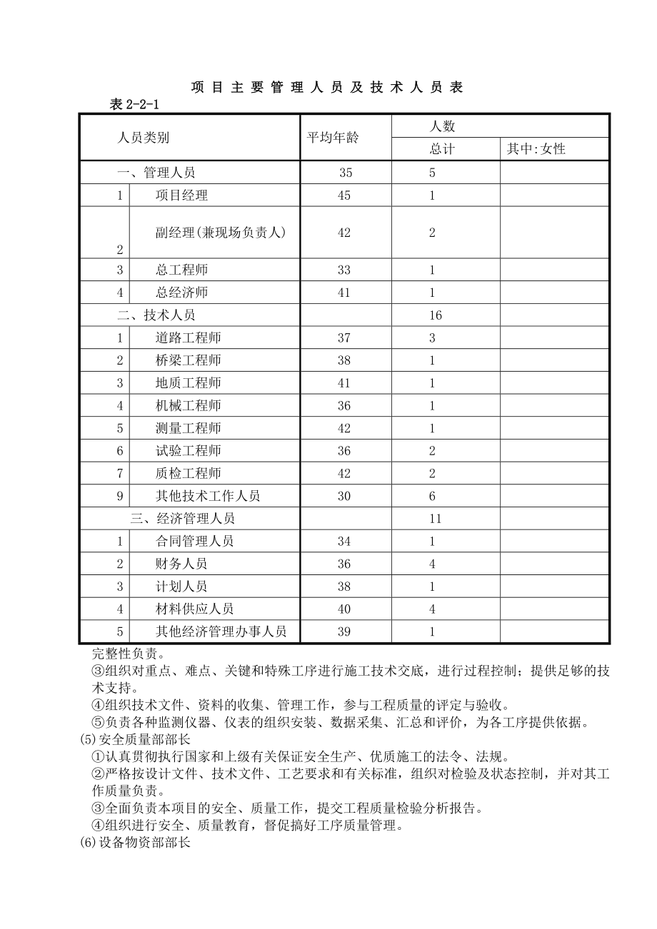 某二级公路施工组织设计施工组织机构及人员配备.doc_第2页