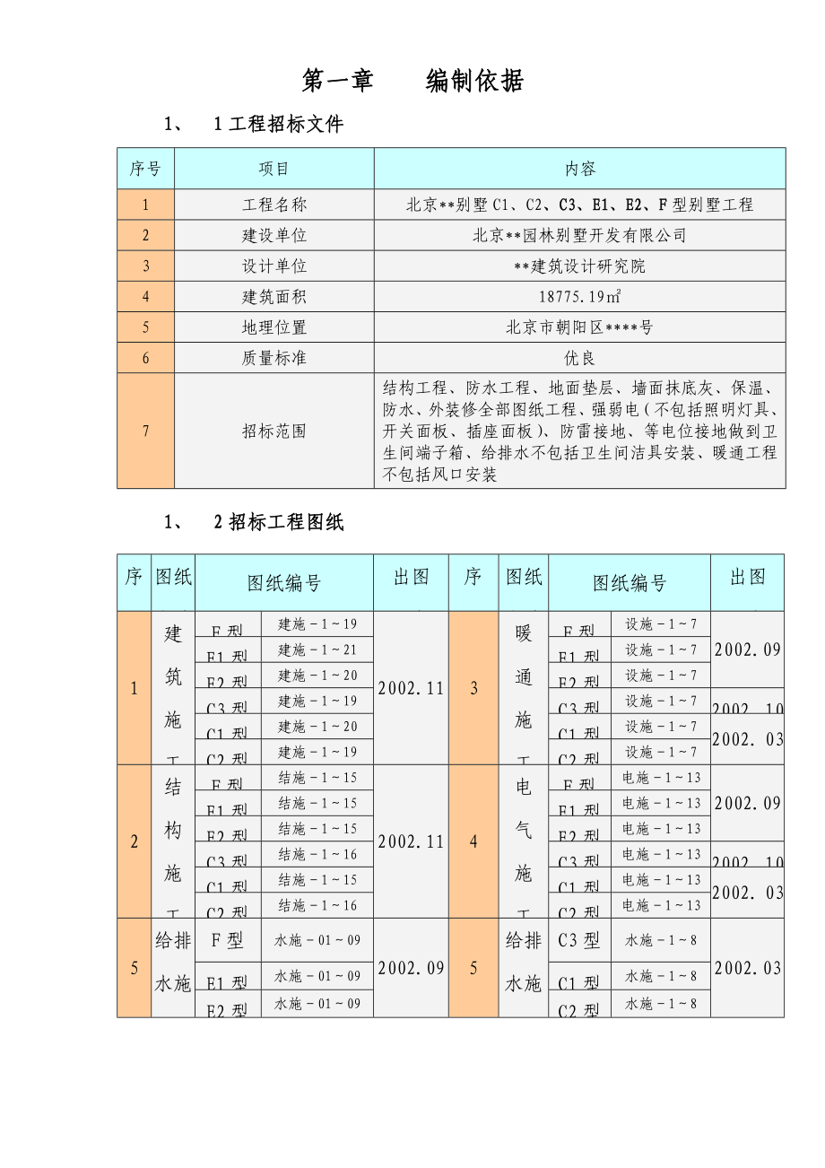 北京某别墅群施工组织设计.doc_第1页