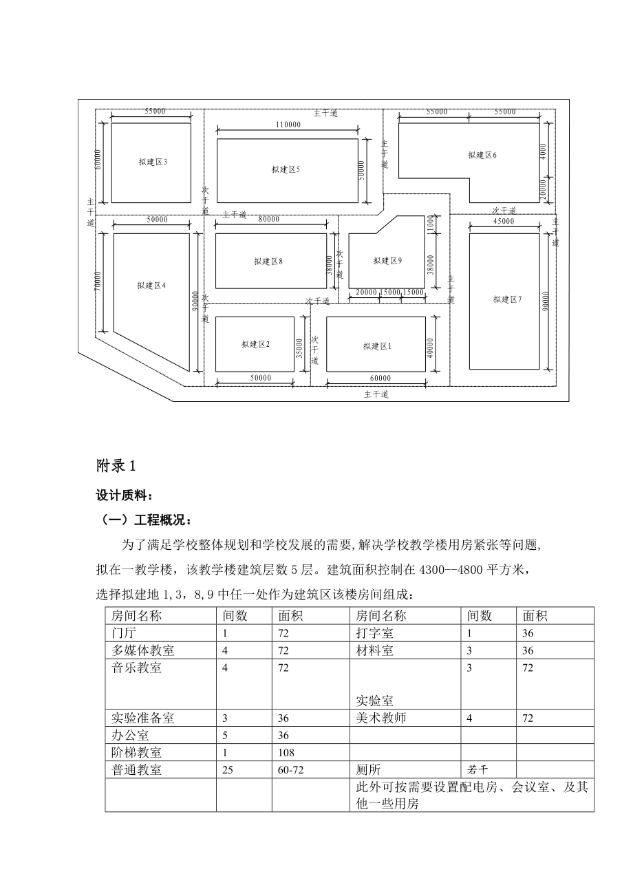 教学楼楼毕业设计任务书.doc_第3页