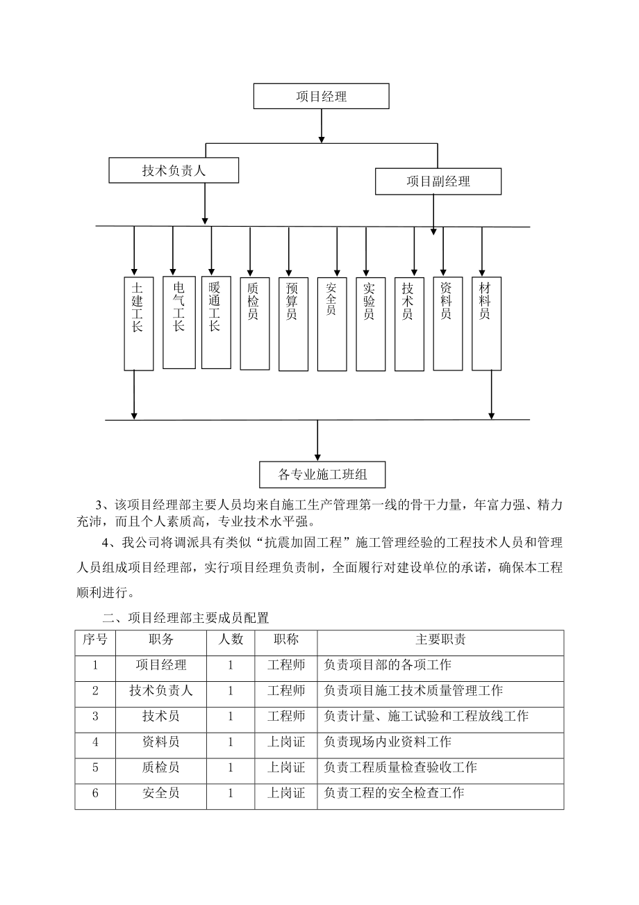 教学楼及学生宿舍楼施工组织设计.doc_第3页