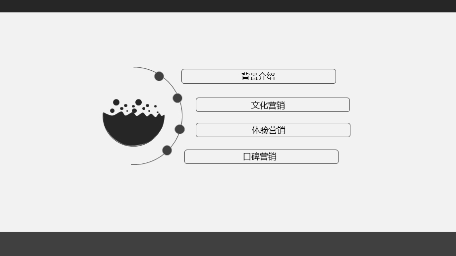 星巴克营销策略分析(全)ppt课件.ppt_第2页