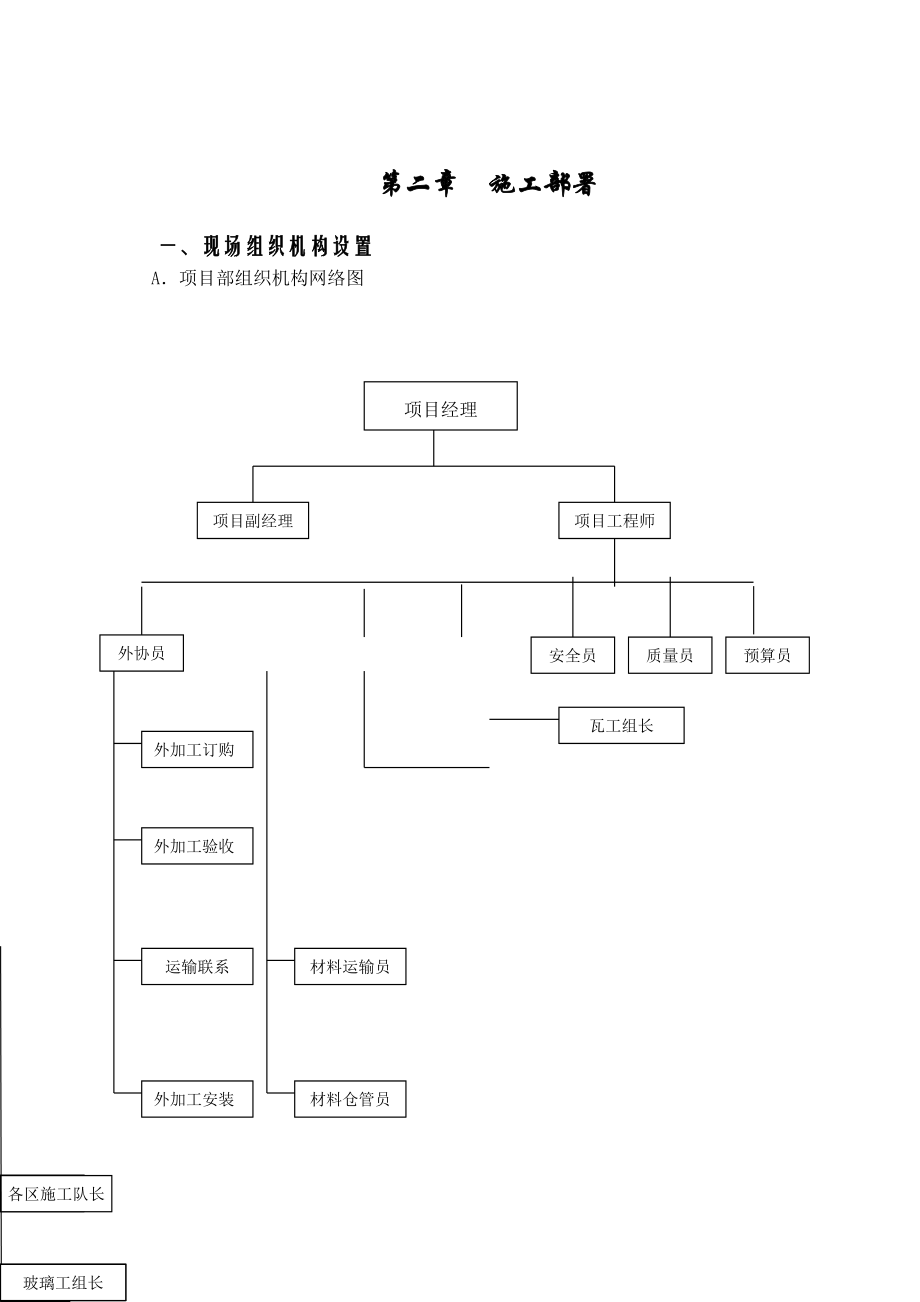 无锡华仁逸景国际大厦室内装饰工程施工组织设计113p.doc_第3页