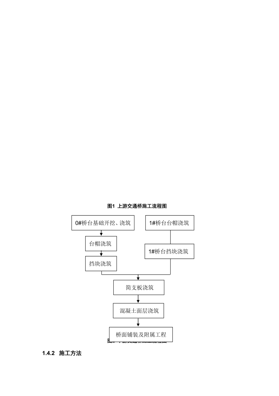 国道上下交通桥施工组织设计.doc_第3页