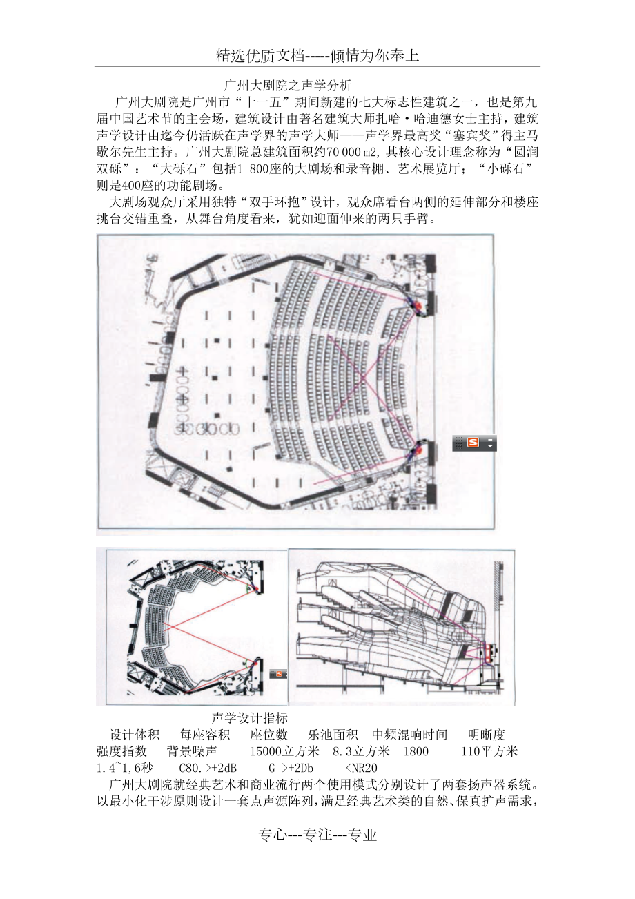 广州大剧院之声学分析.doc_第1页