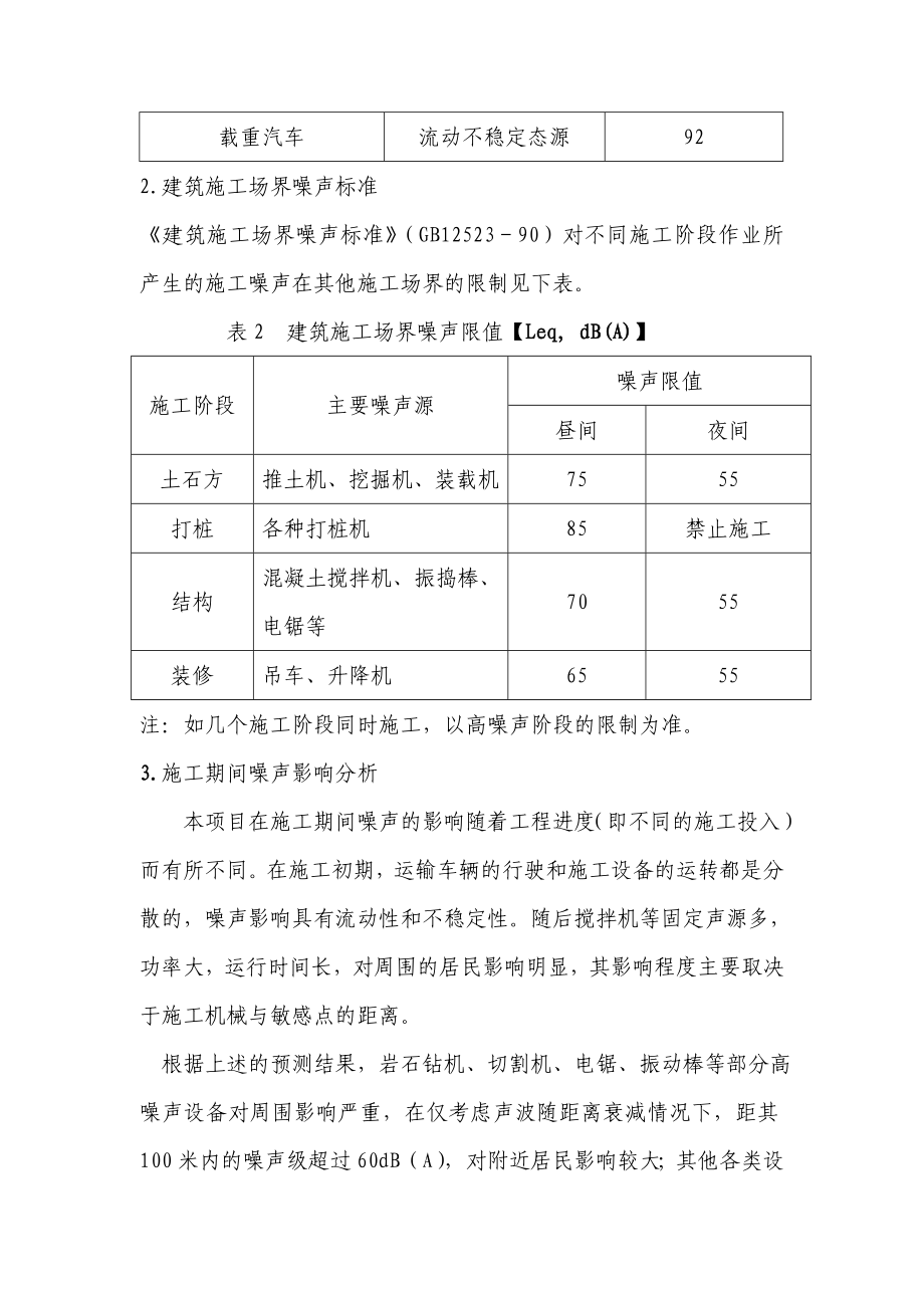 某工程施工期间噪声及粉尘控制方案.doc_第3页