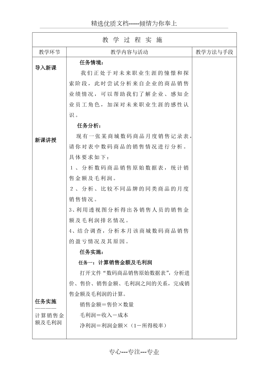 项目4-6-分析商品销售业绩.doc_第2页